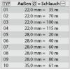 Afbeeldingen van Slanghaspel STKI40 70 M. 1/2"BI RVS